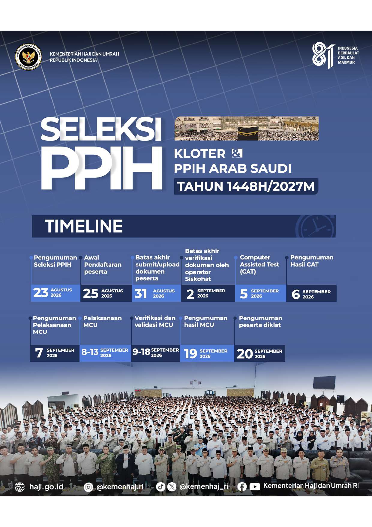 JADWAL SELEKSI PETUGAS HAJI 2027